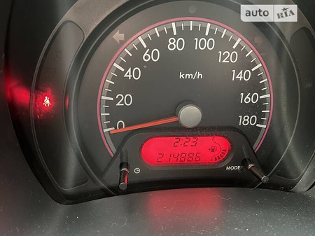 Suzuki Alto 2009  випуску Львів з двигуном 1 л бензин хэтчбек механіка за 4500 долл. 