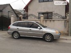 KIA Rio 08.02.2022