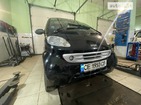 Smart ForTwo 15.02.2022