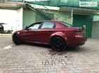 Alfa Romeo 159 22.03.2022