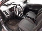 Hyundai i20 08.02.2022