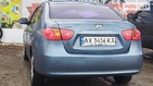 Hyundai Elantra 08.02.2022