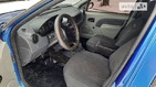 Dacia Logan 16.02.2022