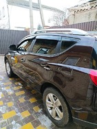 Geely Emgrand X7 12.02.2022