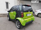 Smart ForTwo 04.02.2022