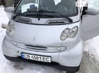 Smart ForTwo 24.04.2022