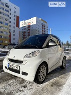 Smart ForTwo 21.04.2022