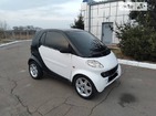 Smart ForTwo 06.04.2022