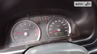 Suzuki Jimny 01.04.2022