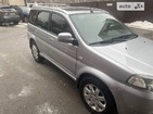 Honda HR-V 27.04.2022