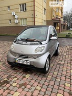 Smart ForTwo 16.04.2022