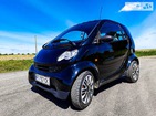 Smart ForTwo 15.04.2022