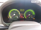 Hyundai Accent 27.04.2022