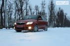 Skoda Fabia 20.04.2022