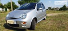 Chery QQ 05.04.2022