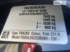 Nissan Leaf 03.04.2022