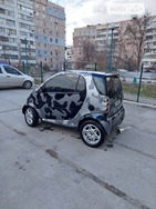 Smart ForTwo 18.05.2022