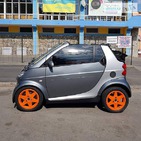 Smart ForTwo 25.04.2022