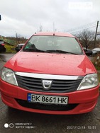 Dacia Logan MCV 07.05.2022