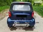 Smart ForTwo 01.05.2022