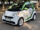 Smart ForTwo 11.05.2022