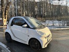 Smart ForTwo 06.05.2022