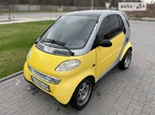 Smart ForTwo 23.04.2022