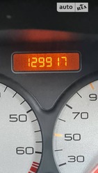 Peugeot 206 08.05.2022