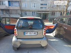 Smart ForTwo 13.04.2022