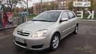 Toyota Corolla 27.04.2022