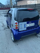 Smart ForTwo 27.05.2022