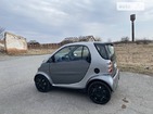 Smart ForTwo 27.04.2022