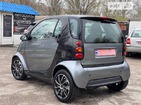 Smart ForTwo 14.05.2022