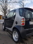 Smart ForTwo 26.04.2022