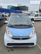 Smart ForTwo 29.04.2022
