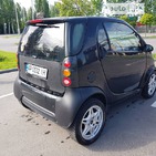 Smart ForTwo 29.06.2022