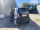 Smart ForTwo 10.05.2022
