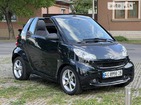 Smart ForTwo 20.06.2022