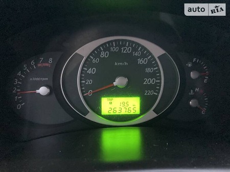 Hyundai Tucson 2012  випуску Житомир з двигуном 2 л  позашляховик механіка за 10100 долл. 