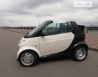 Smart ForTwo 05.06.2022