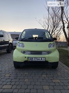 Smart ForTwo 16.06.2022