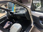 Renault Kangoo 13.05.2022