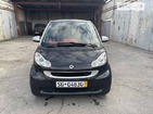 Smart ForTwo 23.05.2022