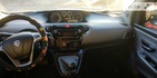Lancia Ypsilon 12.05.2022