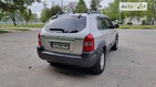 Hyundai Tucson 20.06.2022