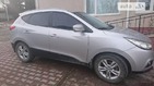 Hyundai ix35 01.06.2022