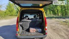 Renault Kangoo 08.06.2022