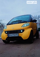 Smart ForTwo 17.06.2022