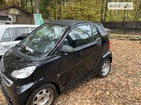 Smart ForTwo 18.05.2022