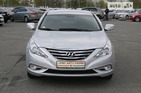 Hyundai Sonata 12.05.2022